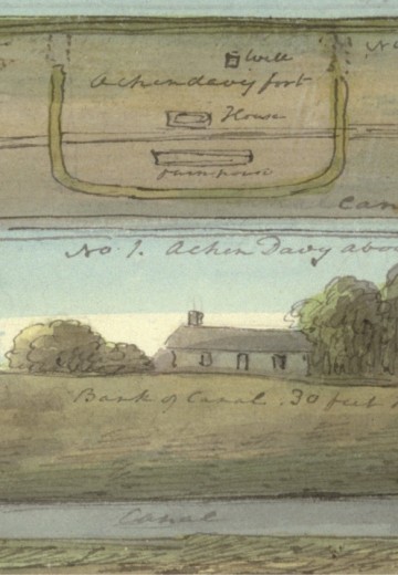 Antonine Wall - Auchendavy Fort 1825